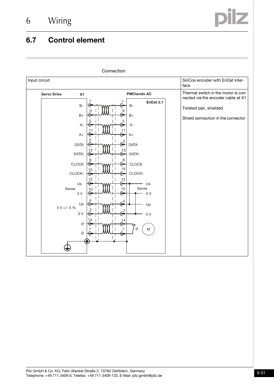 6wiring, 7 control element | Pilz PMCtendo DD5.03/000/0/0/0/110-230VAC User Manual | Page 121 / 209