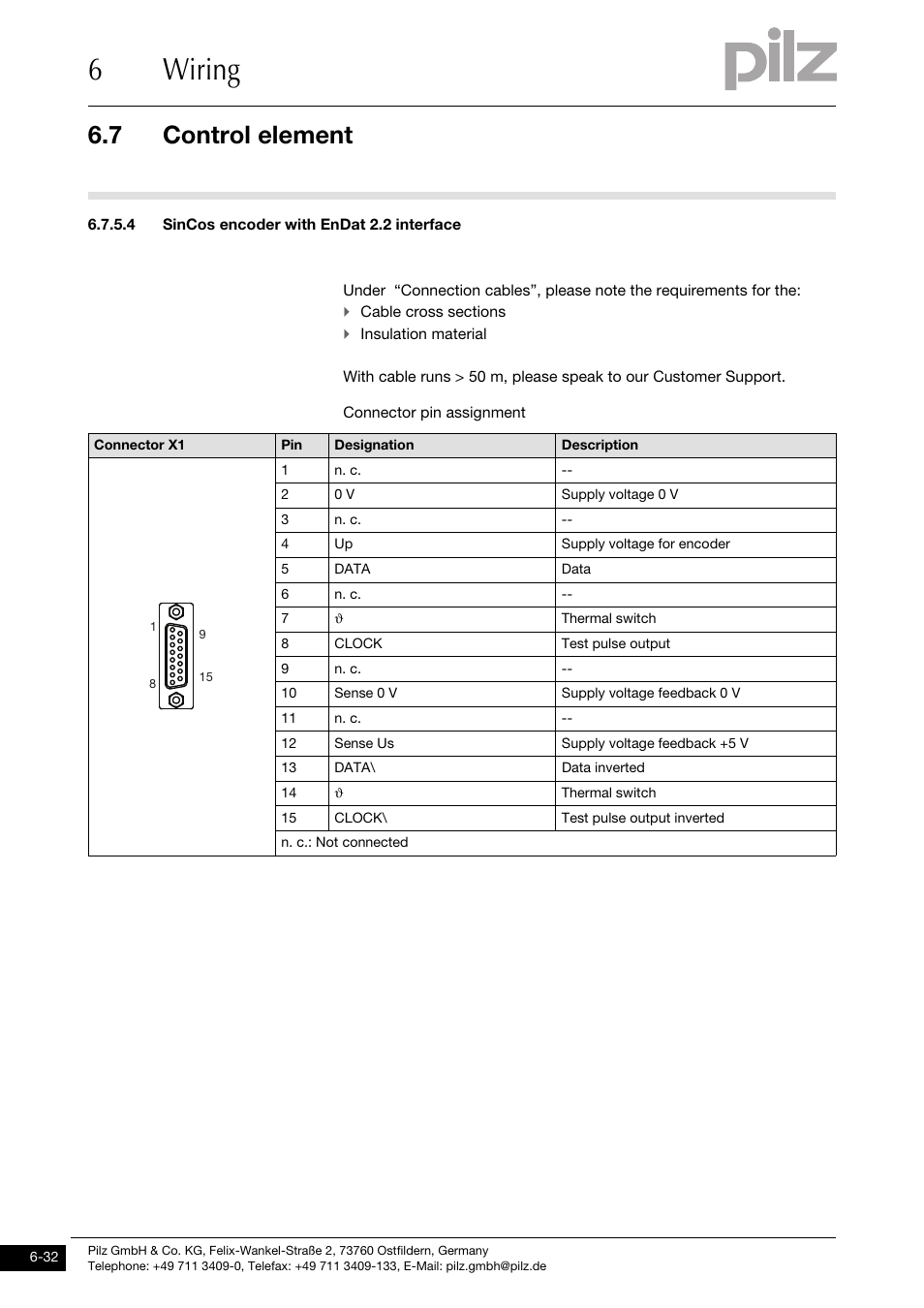 4 sincos encoder with endat 2.2 interface, 6wiring, 7 control element | Pilz PMCtendo DD5.03/000/0/0/0/110-230VAC User Manual | Page 122 / 209