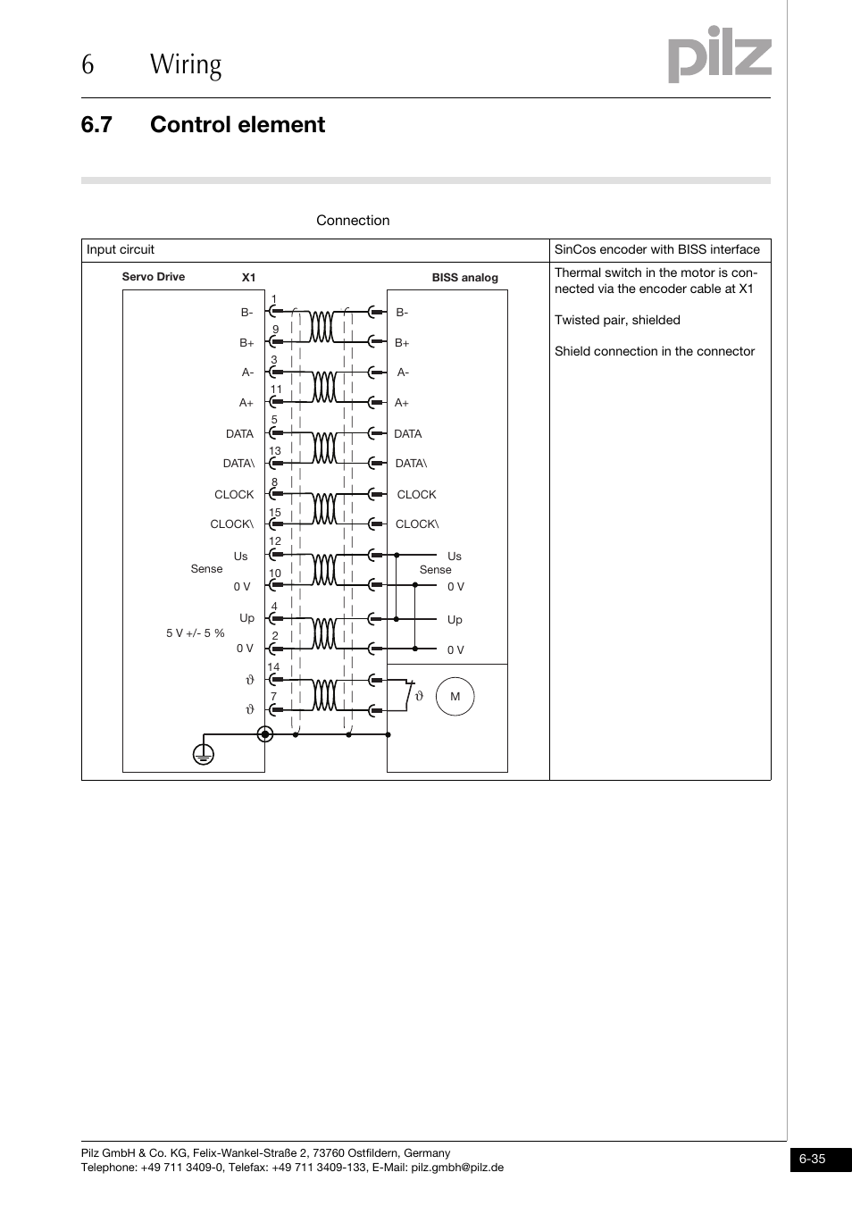 6wiring, 7 control element | Pilz PMCtendo DD5.03/000/0/0/0/110-230VAC User Manual | Page 125 / 209