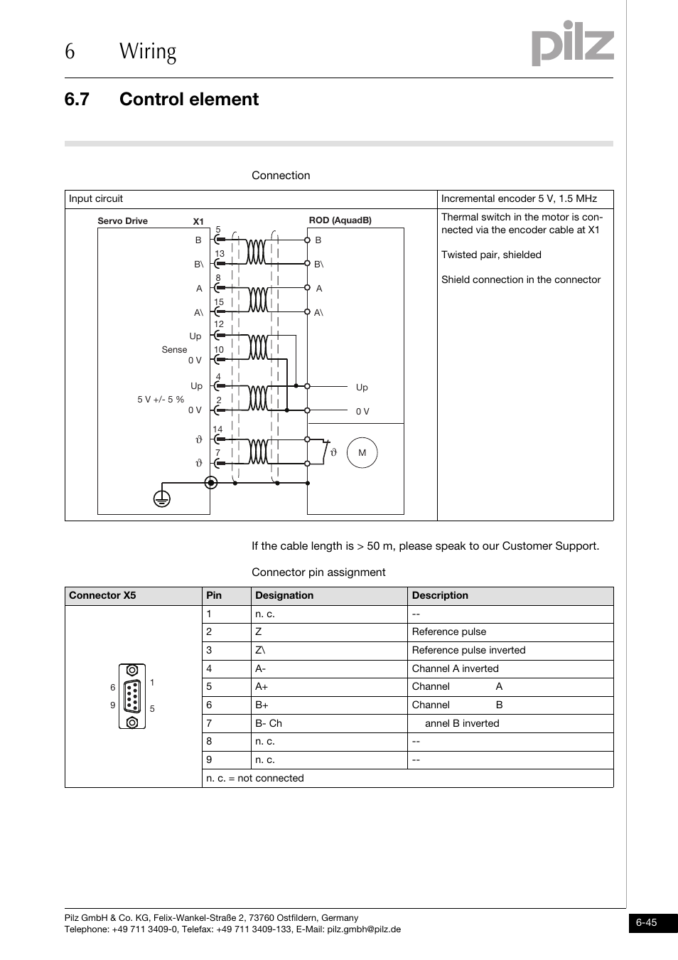6wiring, 7 control element | Pilz PMCtendo DD5.03/000/0/0/0/110-230VAC User Manual | Page 135 / 209