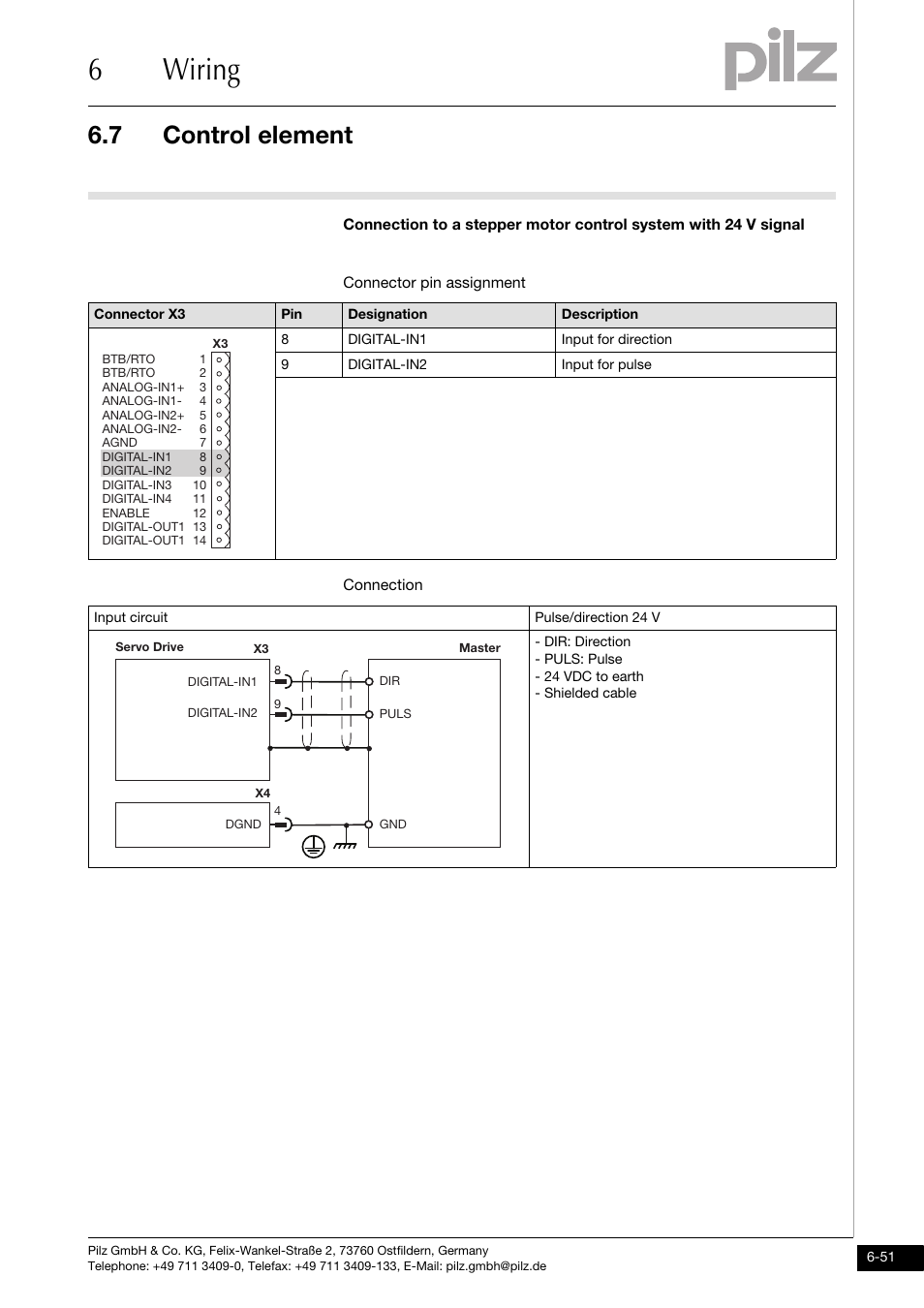 6wiring, 7 control element | Pilz PMCtendo DD5.03/000/0/0/0/110-230VAC User Manual | Page 141 / 209
