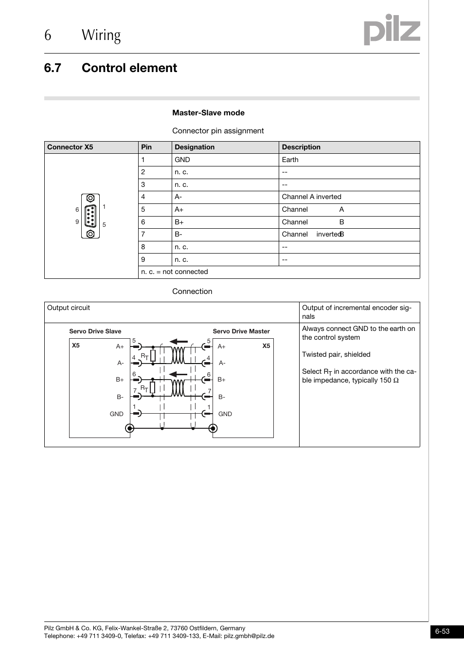 6wiring, 7 control element | Pilz PMCtendo DD5.03/000/0/0/0/110-230VAC User Manual | Page 143 / 209