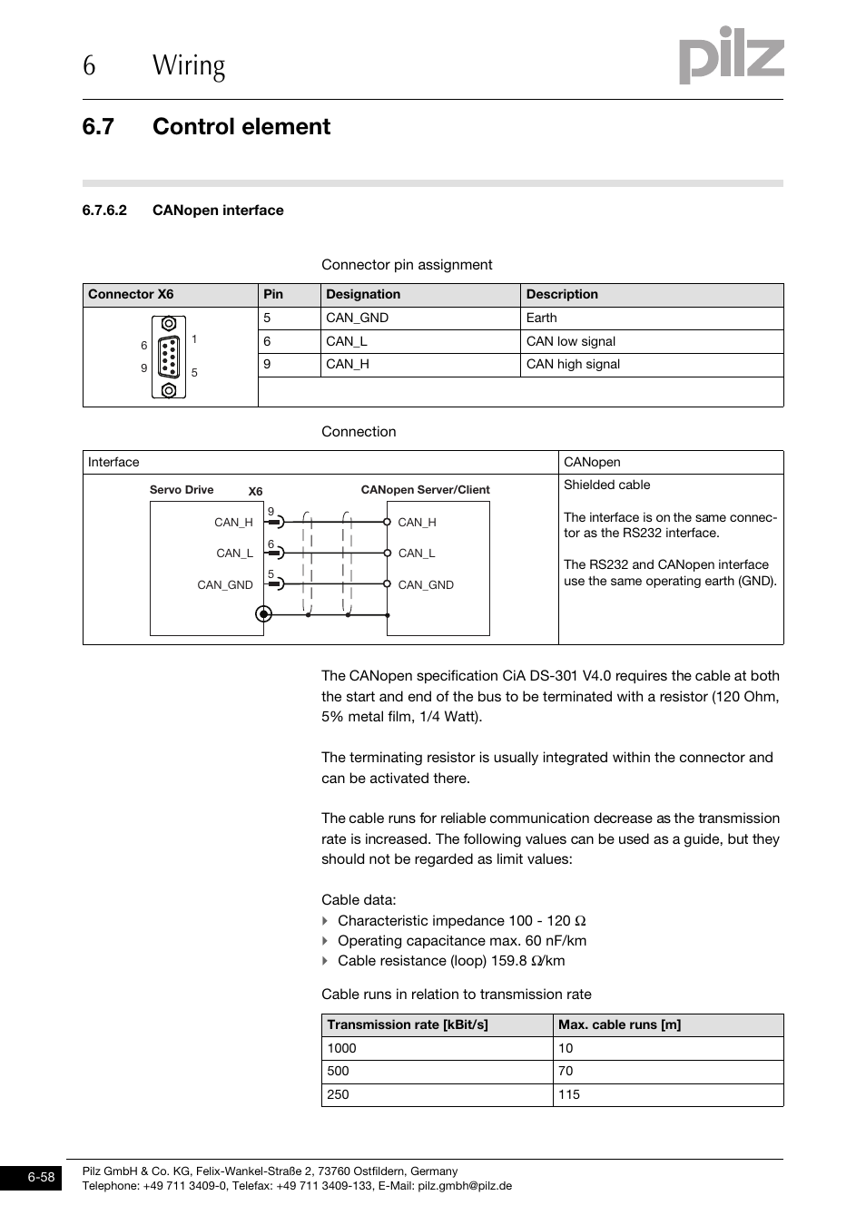 2 canopen interface, 6wiring, 7 control element | Pilz PMCtendo DD5.03/000/0/0/0/110-230VAC User Manual | Page 148 / 209