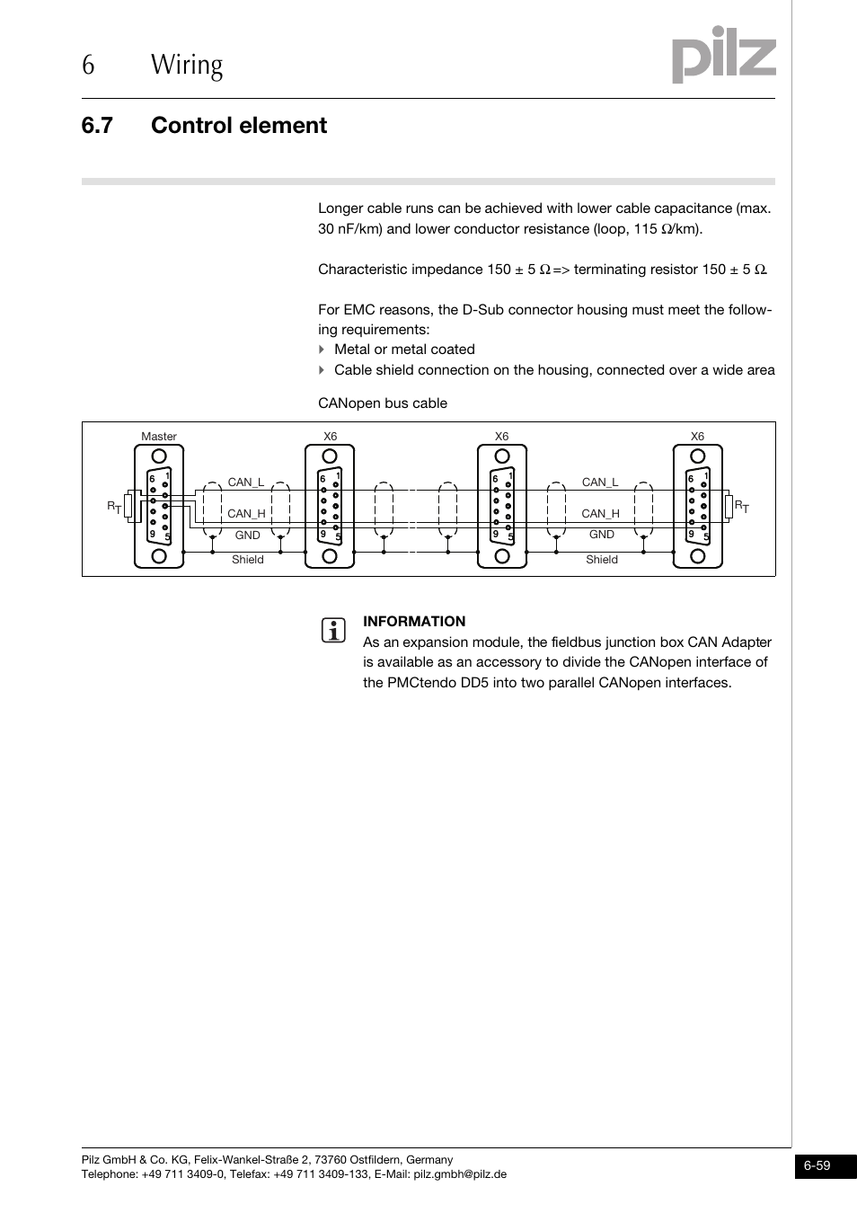 6wiring, 7 control element | Pilz PMCtendo DD5.03/000/0/0/0/110-230VAC User Manual | Page 149 / 209
