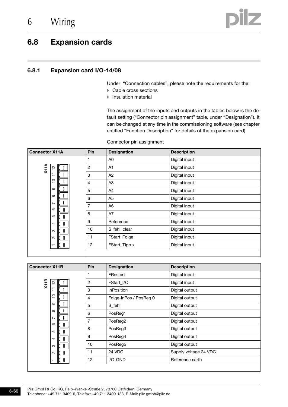 Expansion cards, 1 expansion card i/o-14/08, 6wiring | 8 expansion cards | Pilz PMCtendo DD5.03/000/0/0/0/110-230VAC User Manual | Page 150 / 209