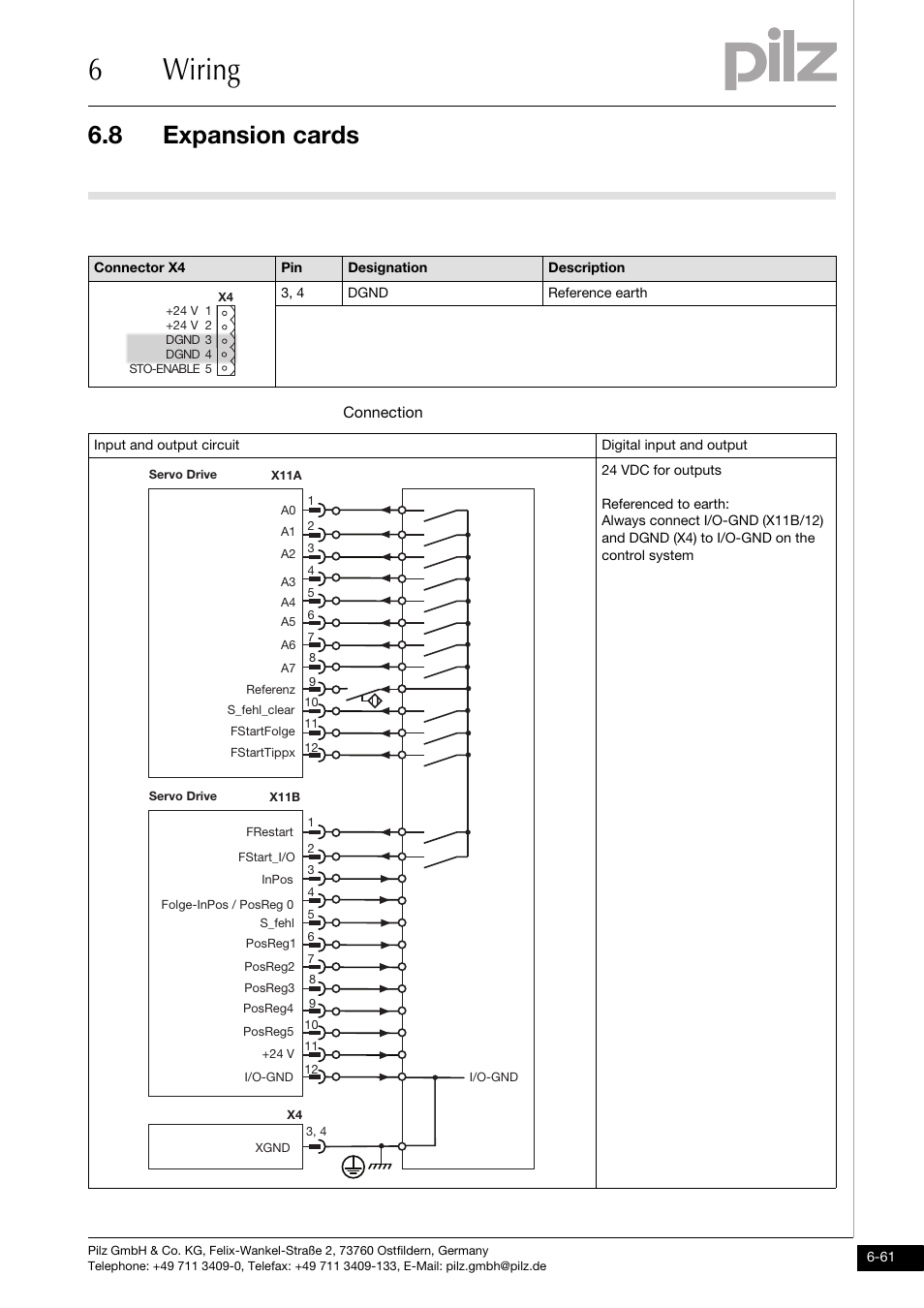 6wiring, 8 expansion cards | Pilz PMCtendo DD5.03/000/0/0/0/110-230VAC User Manual | Page 151 / 209