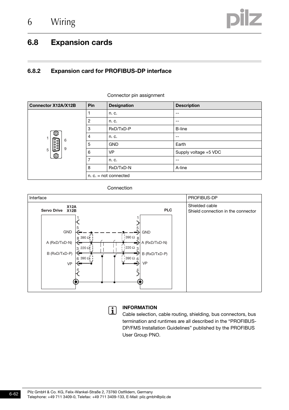 2 expansion card for profibus-dp interface, 6wiring, 8 expansion cards | Pilz PMCtendo DD5.03/000/0/0/0/110-230VAC User Manual | Page 152 / 209