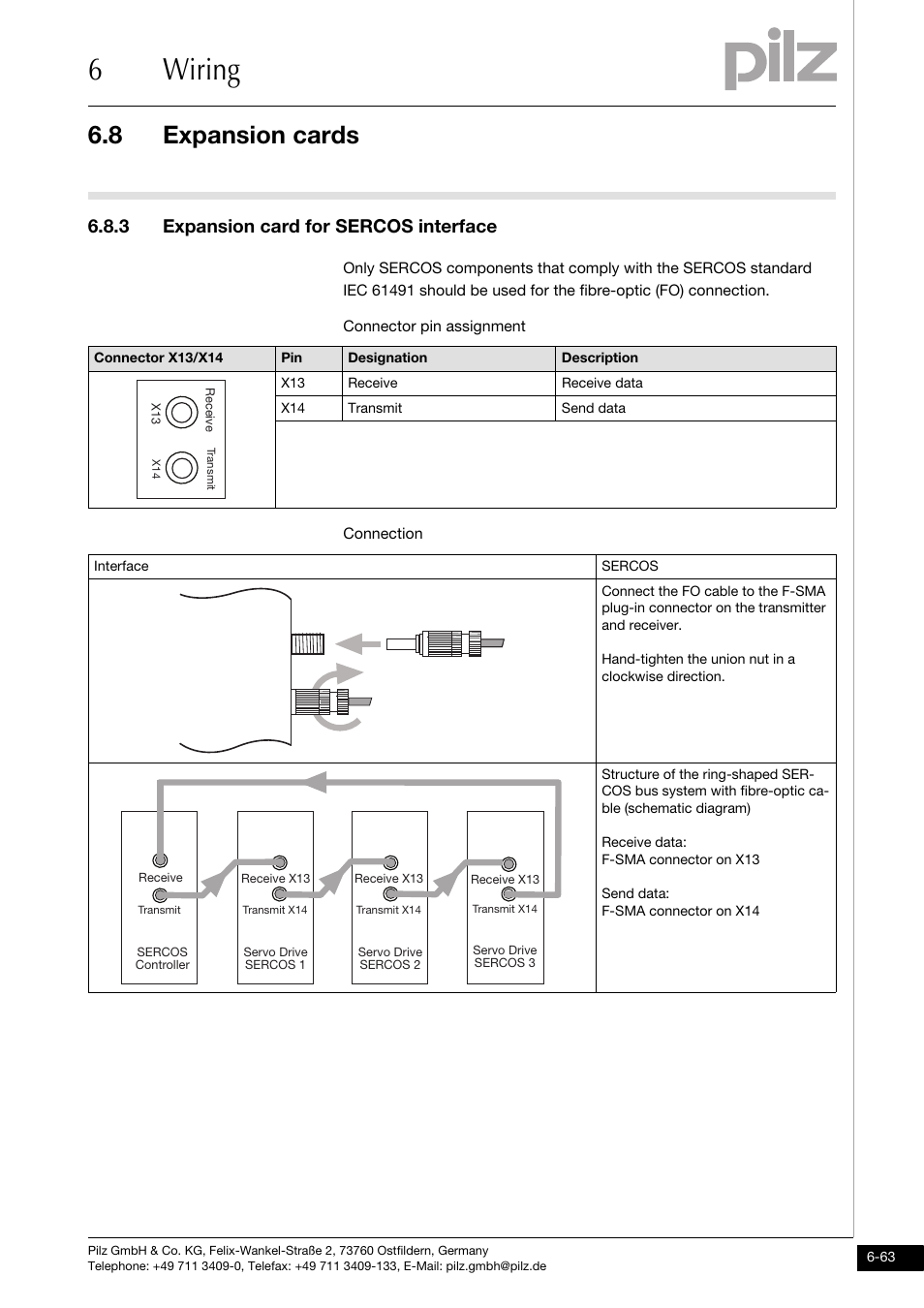 3 expansion card for sercos interface, 6wiring, 8 expansion cards | Pilz PMCtendo DD5.03/000/0/0/0/110-230VAC User Manual | Page 153 / 209