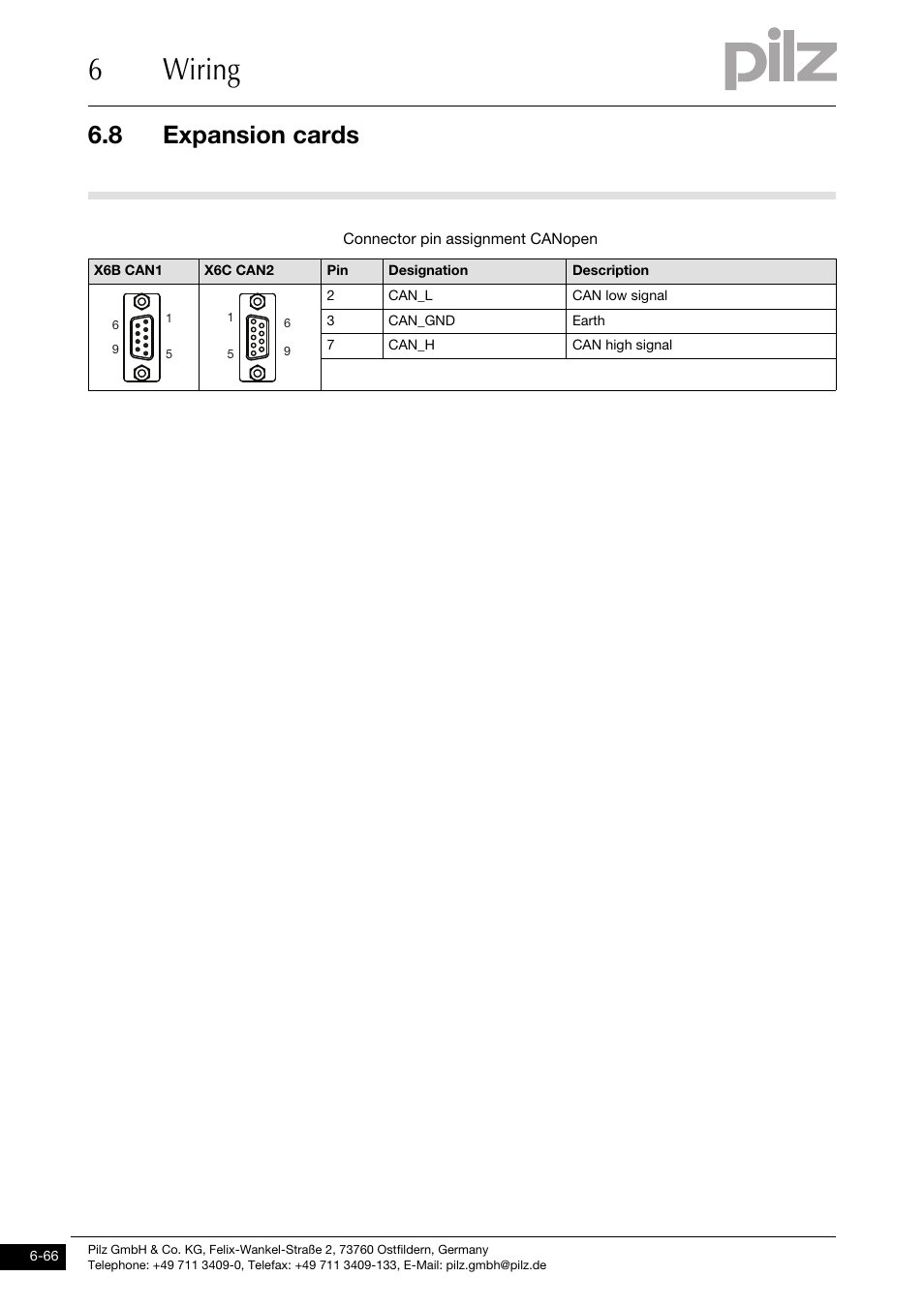 6wiring, 8 expansion cards | Pilz PMCtendo DD5.03/000/0/0/0/110-230VAC User Manual | Page 156 / 209