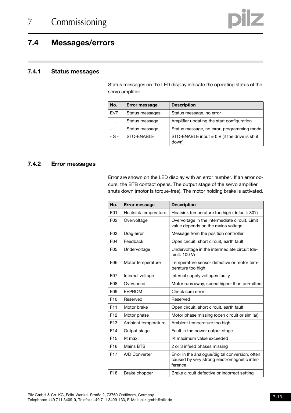 Messages/errors, 1 status messages, 2 error messages | 7commissioning, 4 messages/errors | Pilz PMCtendo DD5.03/000/0/0/0/110-230VAC User Manual | Page 169 / 209