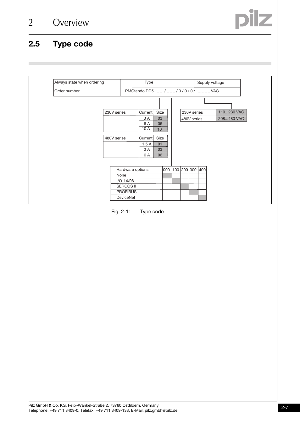 Type code, 2overview, 5 type code | Pilz PMCtendo DD5.03/000/0/0/0/110-230VAC User Manual | Page 17 / 209