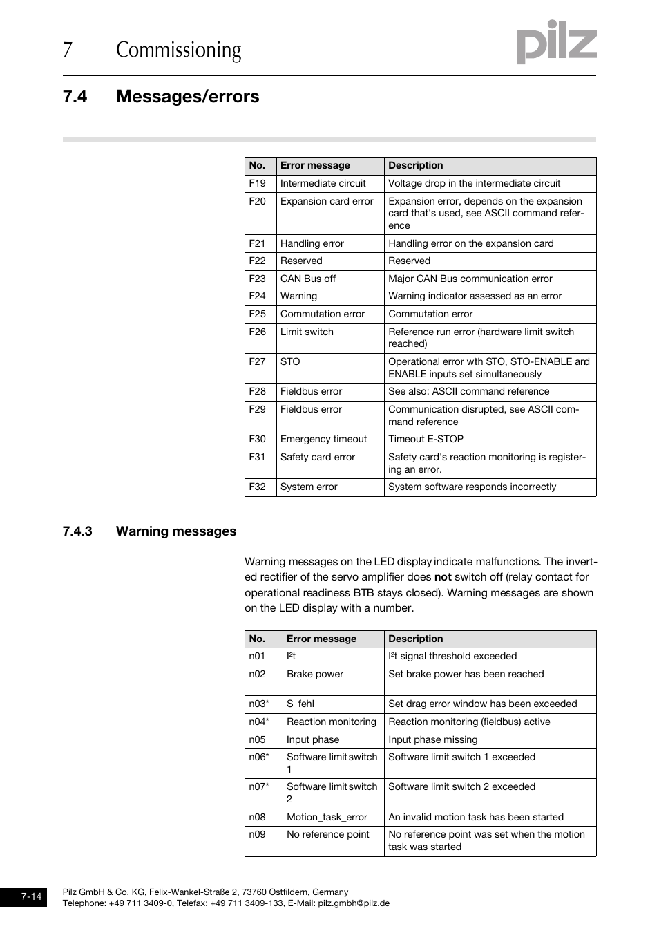 3 warning messages, 7commissioning, 4 messages/errors | Pilz PMCtendo DD5.03/000/0/0/0/110-230VAC User Manual | Page 170 / 209