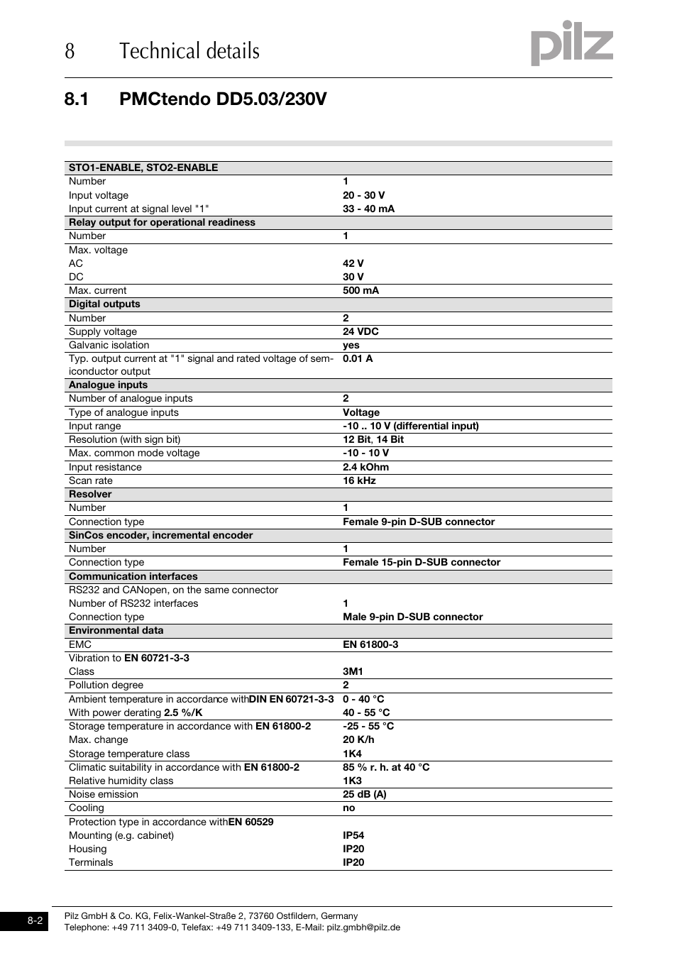 8technical details | Pilz PMCtendo DD5.03/000/0/0/0/110-230VAC User Manual | Page 174 / 209