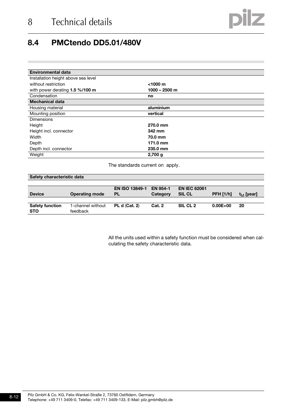 8technical details | Pilz PMCtendo DD5.03/000/0/0/0/110-230VAC User Manual | Page 184 / 209