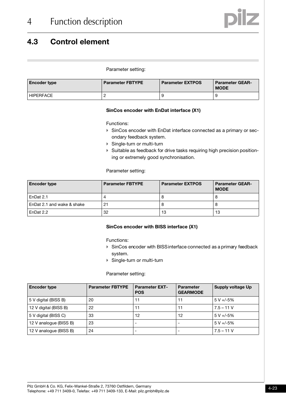 4function description, 3 control element | Pilz PMCtendo DD5.03/000/0/0/0/110-230VAC User Manual | Page 51 / 209