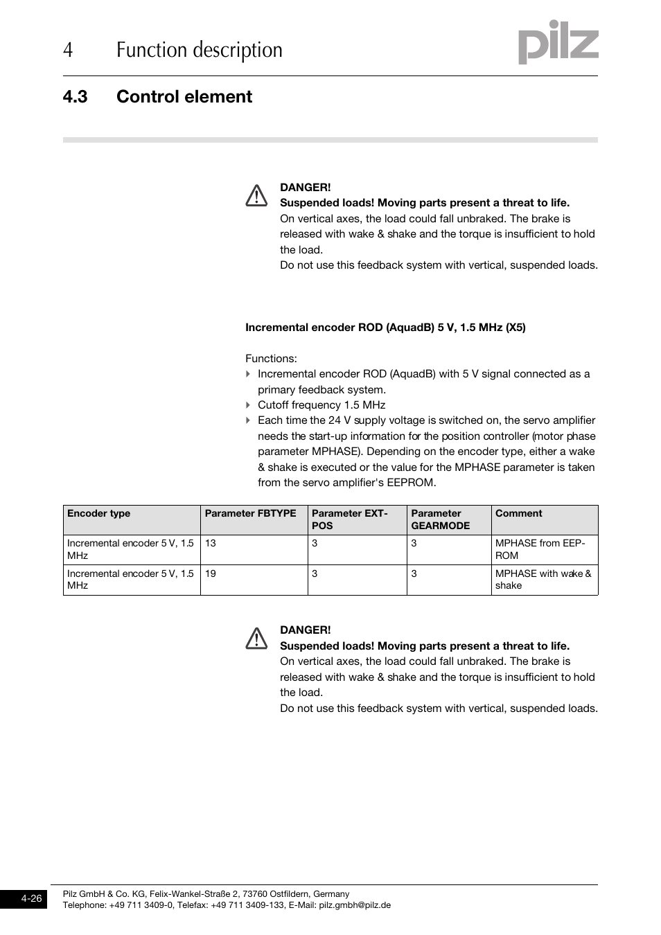 4function description, 3 control element | Pilz PMCtendo DD5.03/000/0/0/0/110-230VAC User Manual | Page 54 / 209
