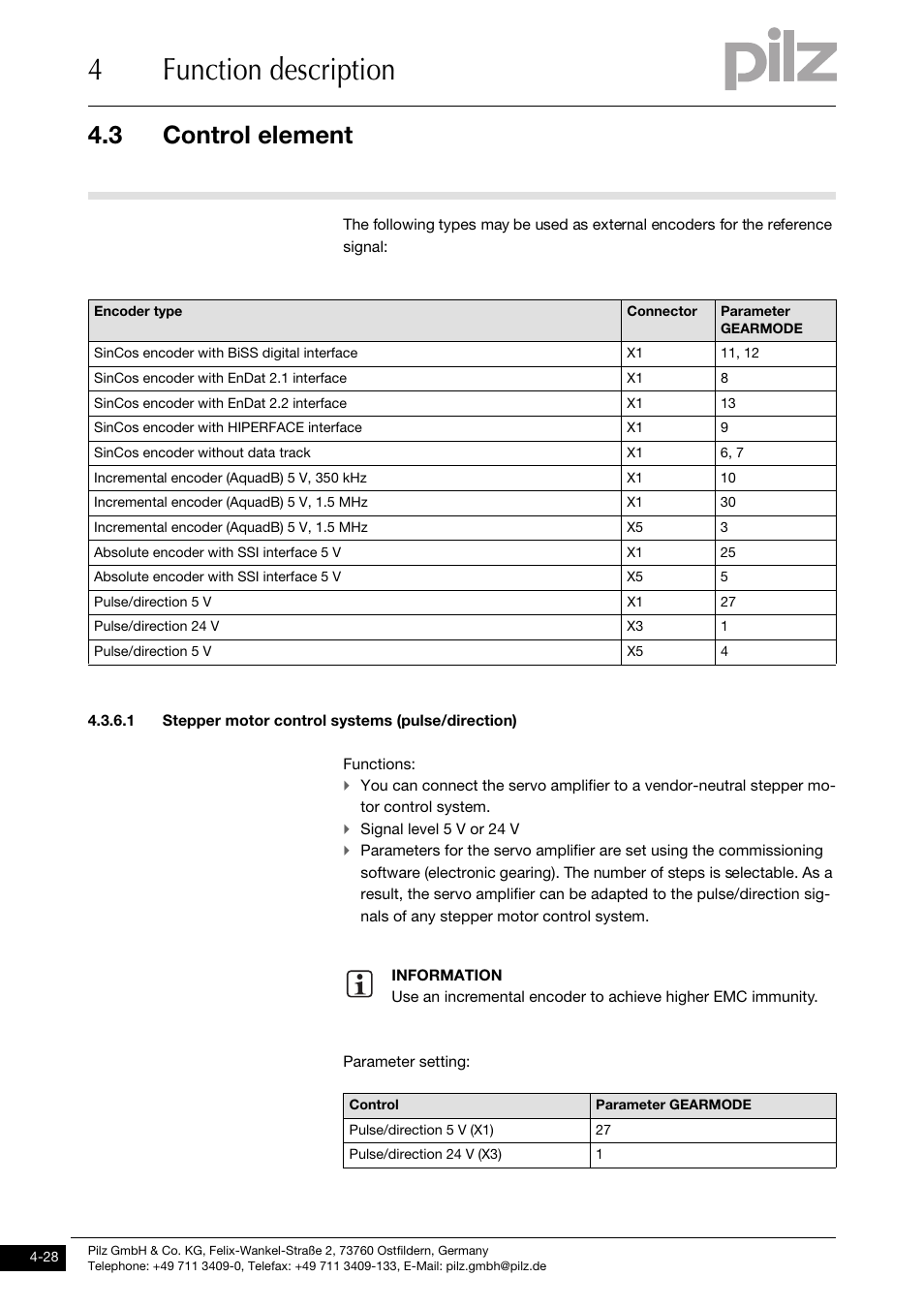 1 stepper motor control systems (pulse/direction), 4function description, 3 control element | Pilz PMCtendo DD5.03/000/0/0/0/110-230VAC User Manual | Page 56 / 209