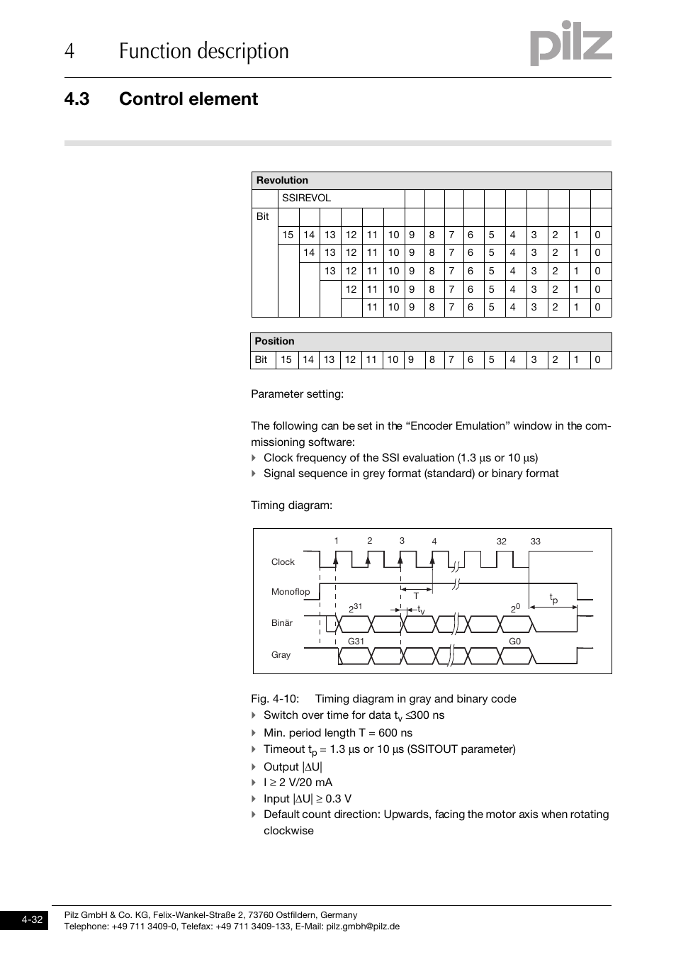 4function description, 3 control element | Pilz PMCtendo DD5.03/000/0/0/0/110-230VAC User Manual | Page 60 / 209