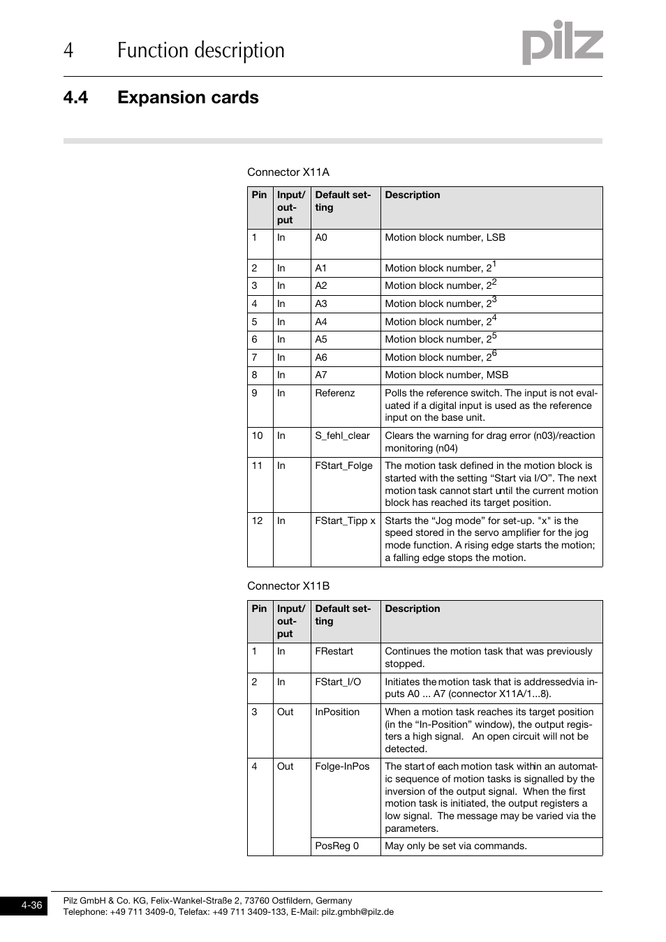 4function description, 4 expansion cards | Pilz PMCtendo DD5.03/000/0/0/0/110-230VAC User Manual | Page 64 / 209