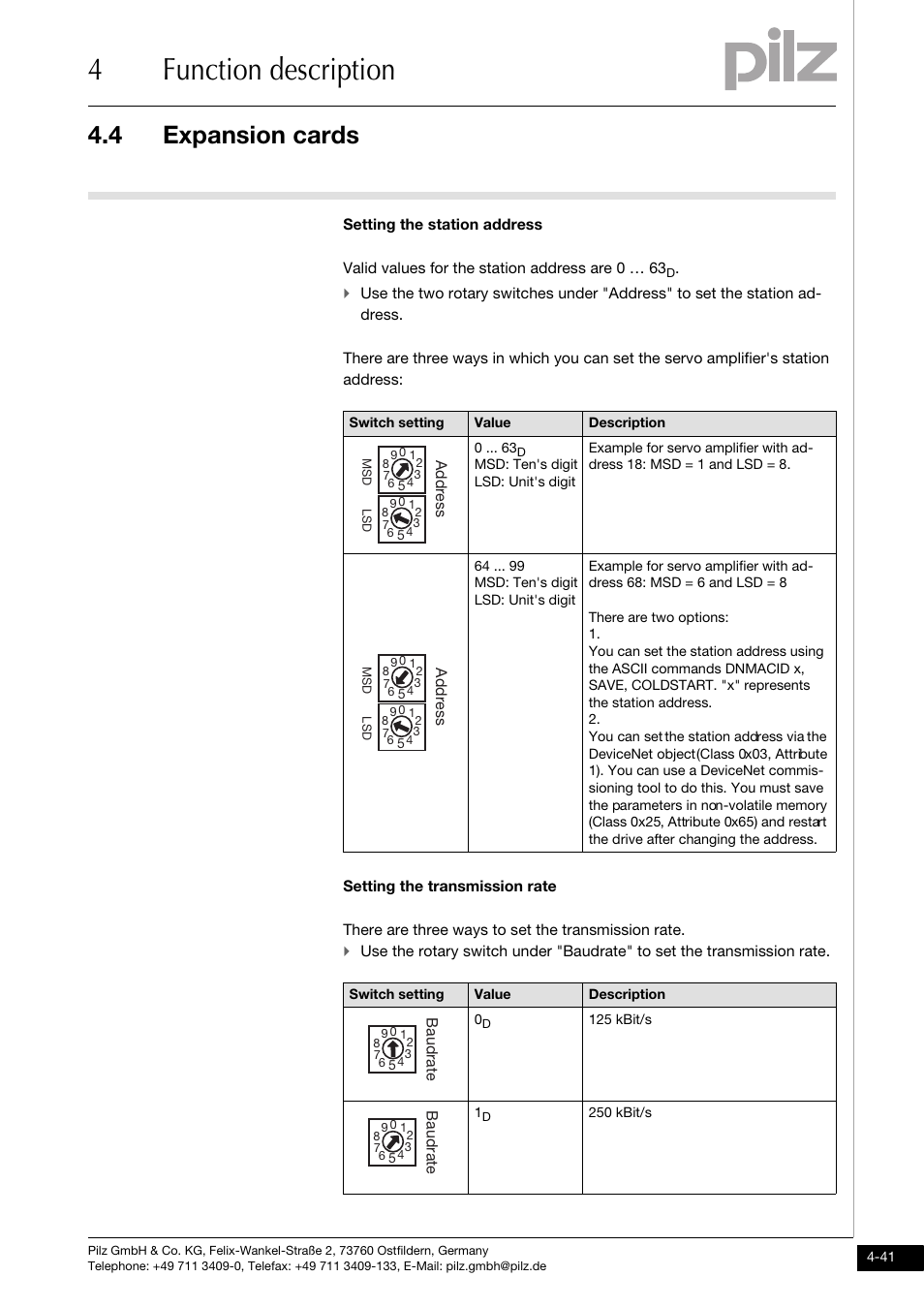 4function description, 4 expansion cards | Pilz PMCtendo DD5.03/000/0/0/0/110-230VAC User Manual | Page 69 / 209