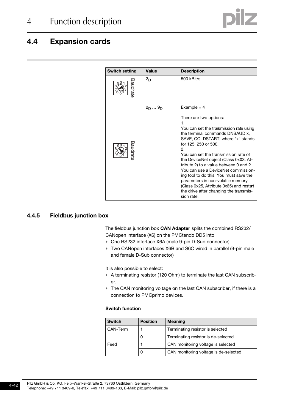 5 fieldbus junction box, 4function description, 4 expansion cards | Pilz PMCtendo DD5.03/000/0/0/0/110-230VAC User Manual | Page 70 / 209