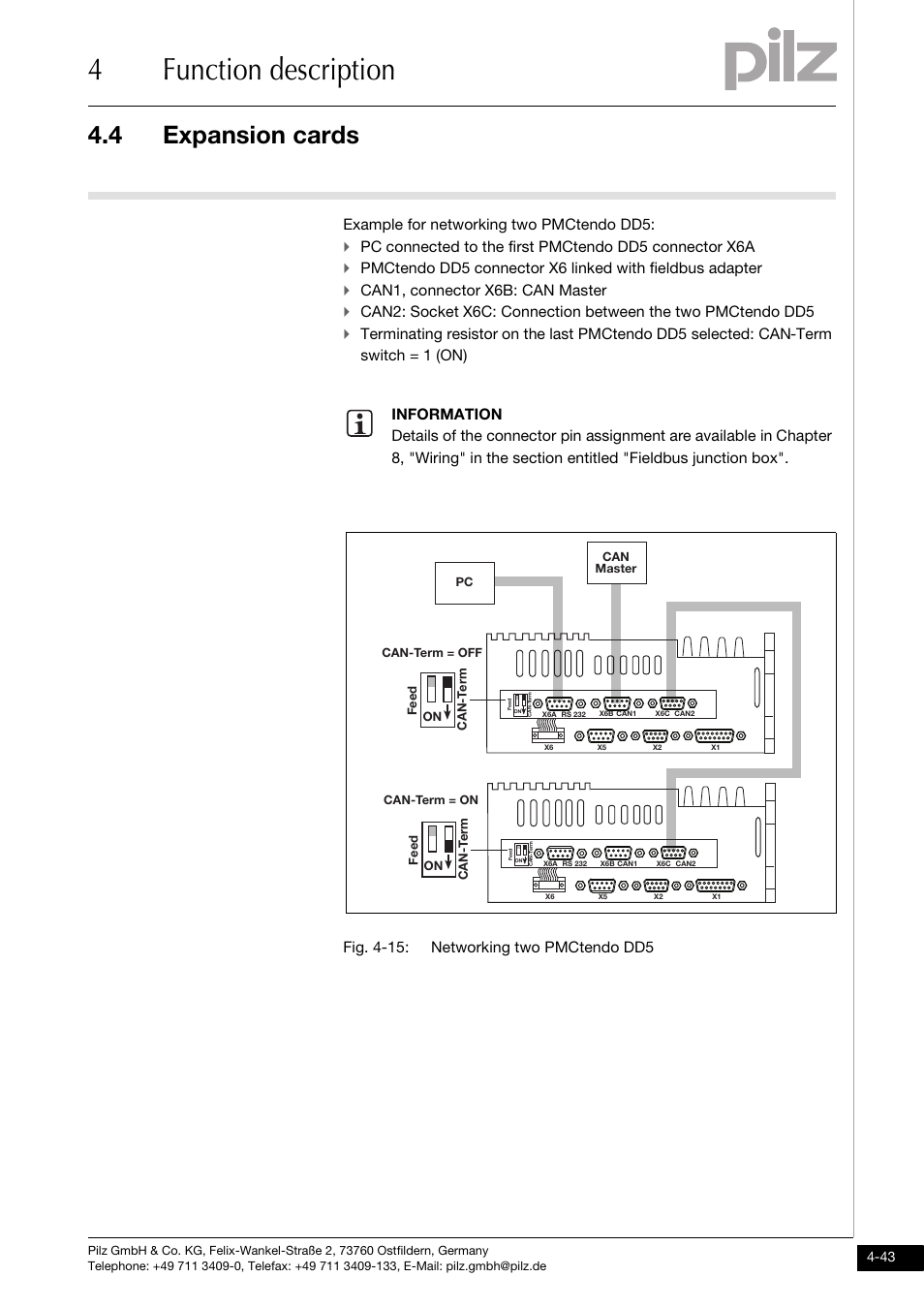 4function description, 4 expansion cards, Example for networking two pmctendo dd5 | Can1, connector x6b: can master | Pilz PMCtendo DD5.03/000/0/0/0/110-230VAC User Manual | Page 71 / 209