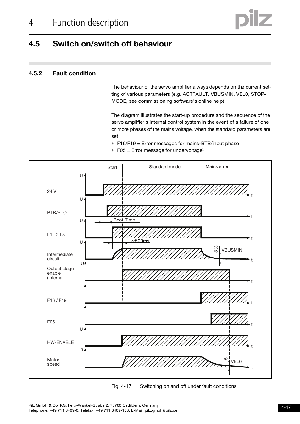 2 fault condition, 4function description, 5 switch on/switch off behaviour | Pilz PMCtendo DD5.03/000/0/0/0/110-230VAC User Manual | Page 75 / 209