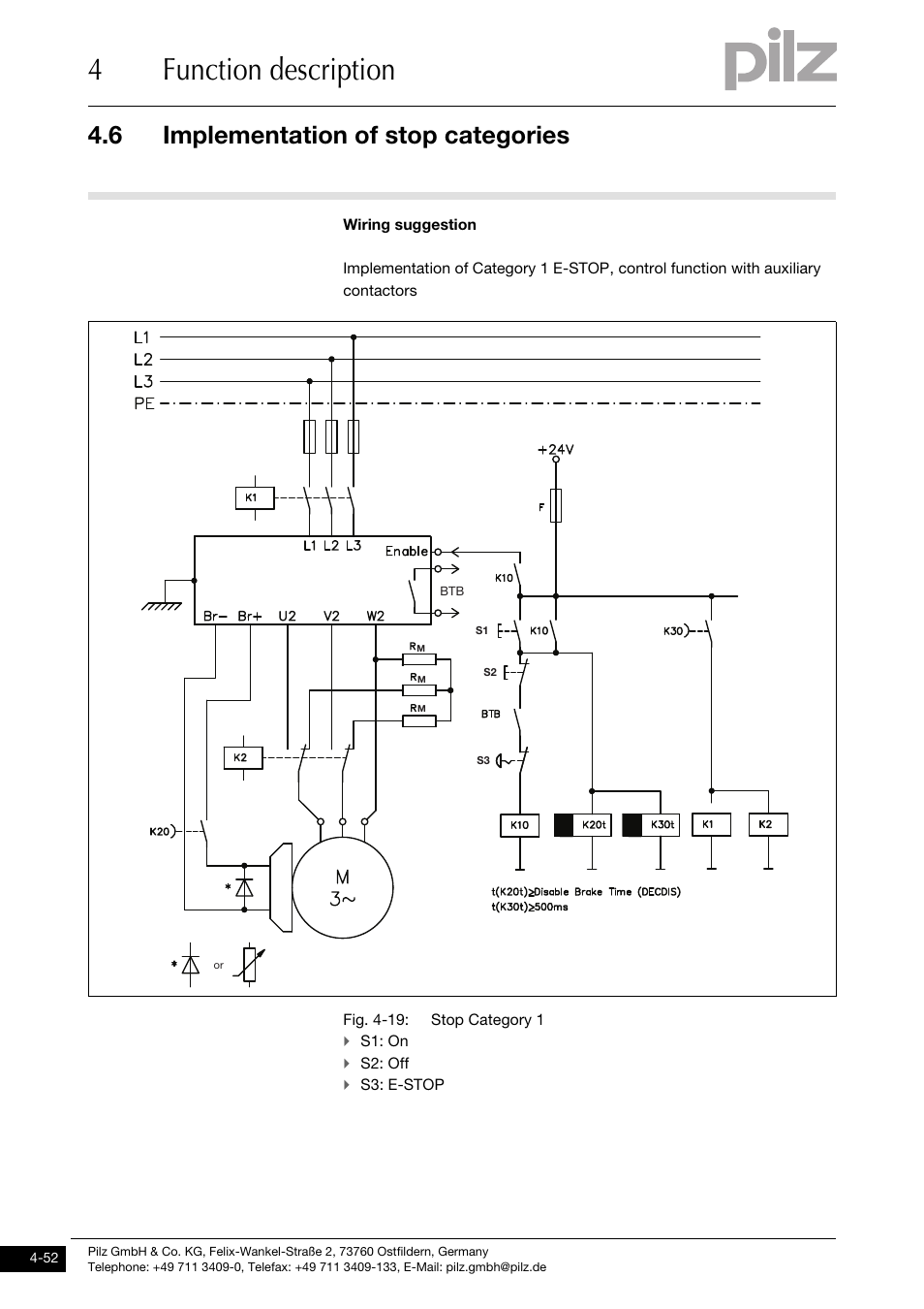 4function description, 6 implementation of stop categories | Pilz PMCtendo DD5.03/000/0/0/0/110-230VAC User Manual | Page 80 / 209