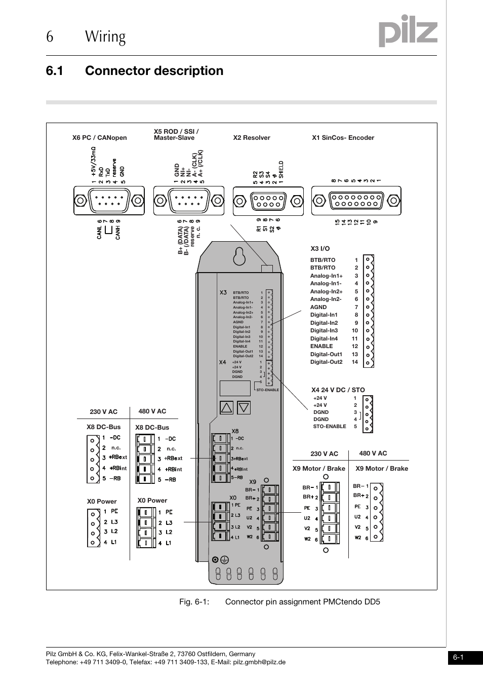 6 wiring, Connector description, 6wiring | 1 connector description, Fig. 6-1: connector pin assignment pmctendo dd5 | Pilz PMCtendo DD5.03/000/0/0/0/110-230VAC User Manual | Page 91 / 209