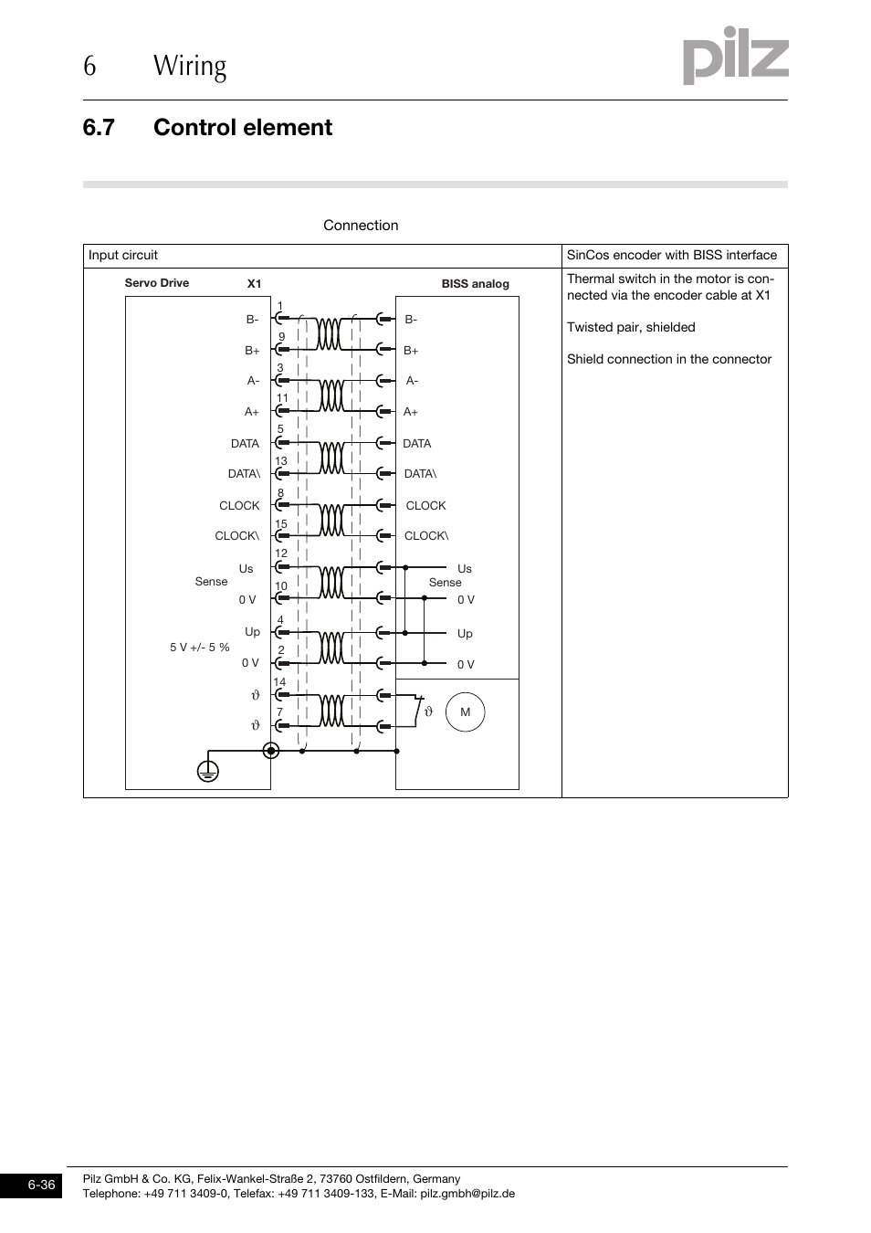6wiring, 7 control element | Pilz PMCprotego D.72/000/0/0/2/208-480VAC User Manual | Page 144 / 209