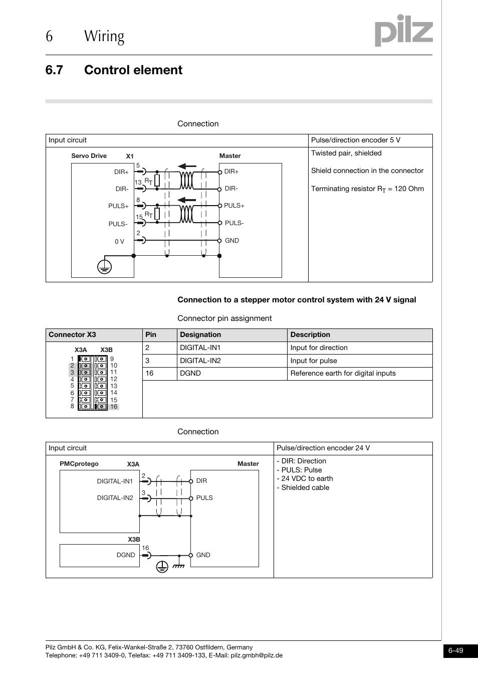 6wiring, 7 control element | Pilz PMCprotego D.72/000/0/0/2/208-480VAC User Manual | Page 157 / 209