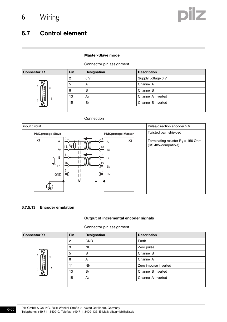 13 encoder emulation, 6wiring, 7 control element | Pilz PMCprotego D.72/000/0/0/2/208-480VAC User Manual | Page 158 / 209