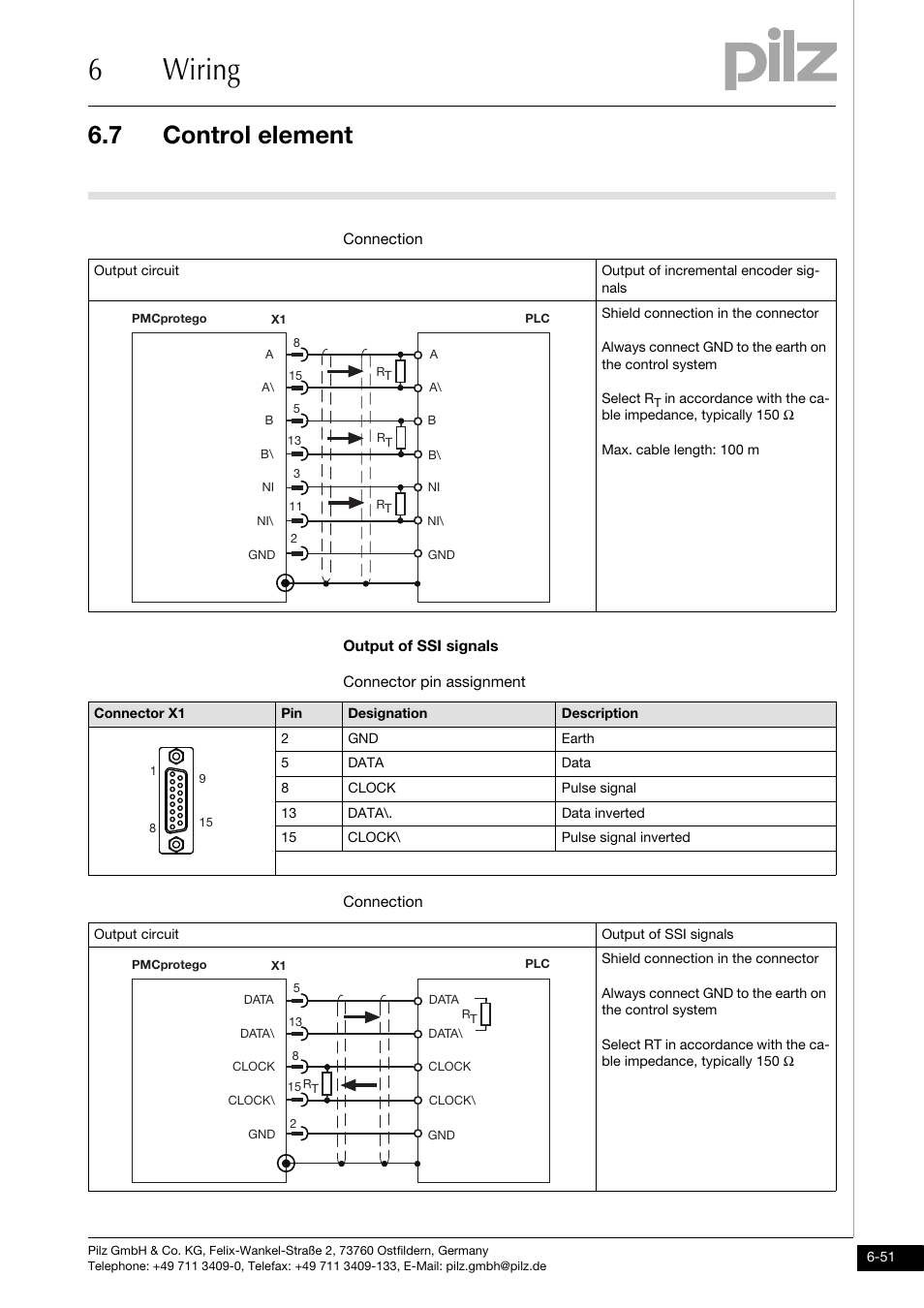 6wiring, 7 control element | Pilz PMCprotego D.72/000/0/0/2/208-480VAC User Manual | Page 159 / 209