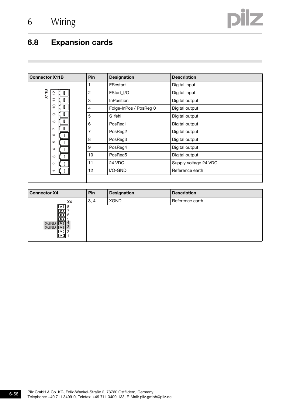 6wiring, 8 expansion cards | Pilz PMCprotego D.72/000/0/0/2/208-480VAC User Manual | Page 166 / 209