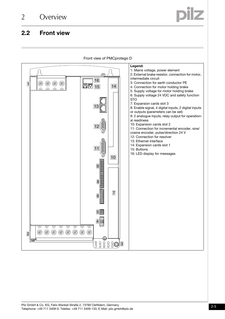 Front view, 2overview, 2 front view | Pilz PMCprotego D.72/000/0/0/2/208-480VAC User Manual | Page 17 / 209