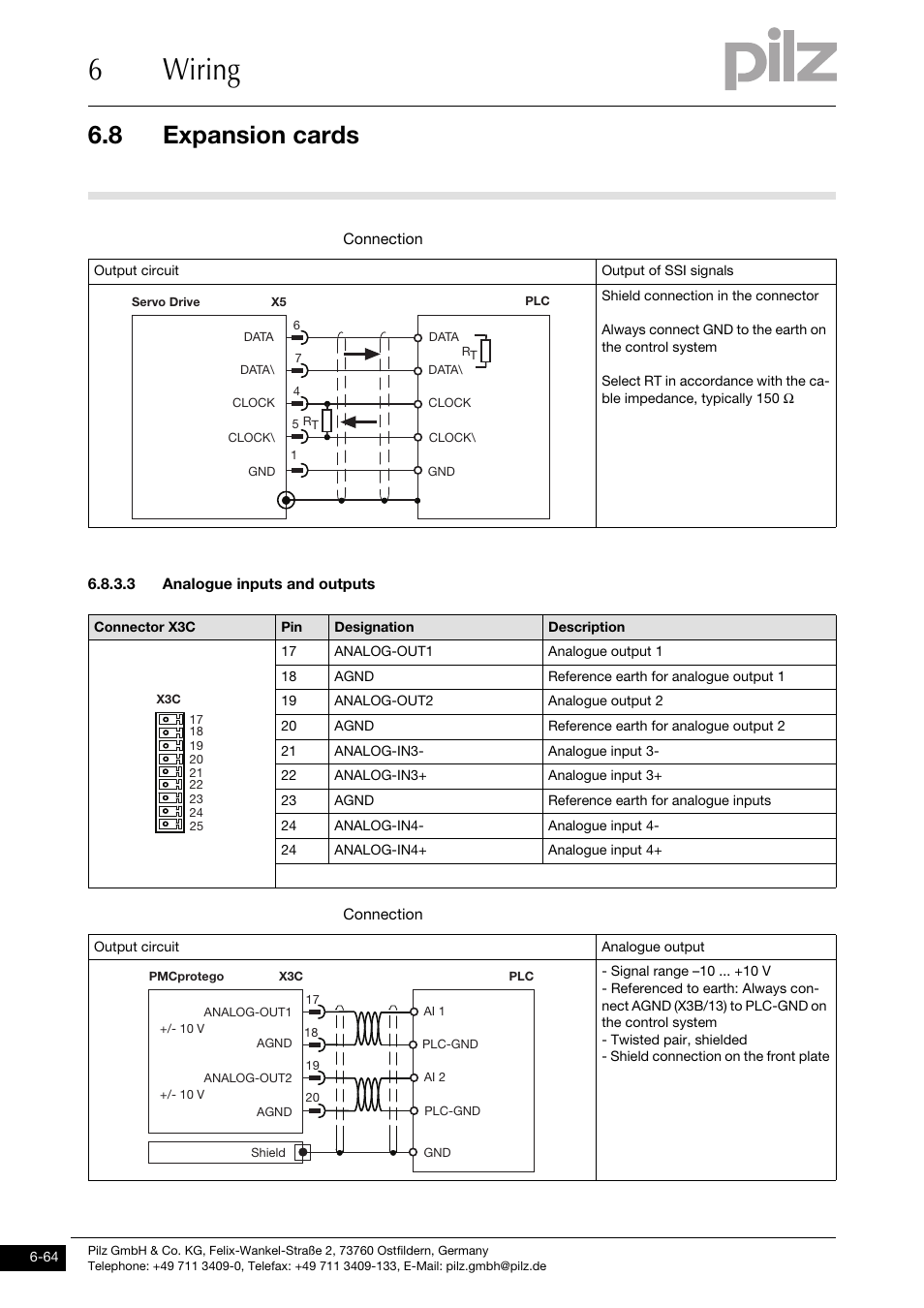 3 analogue inputs and outputs, 6wiring, 8 expansion cards | Pilz PMCprotego D.72/000/0/0/2/208-480VAC User Manual | Page 172 / 209