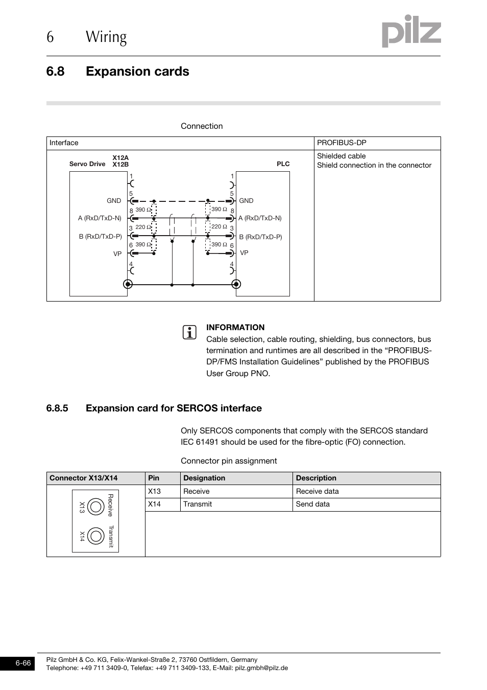 5 expansion card for sercos interface, 6wiring, 8 expansion cards | Pilz PMCprotego D.72/000/0/0/2/208-480VAC User Manual | Page 174 / 209