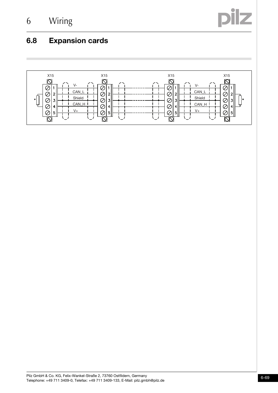 6wiring, 8 expansion cards | Pilz PMCprotego D.72/000/0/0/2/208-480VAC User Manual | Page 177 / 209