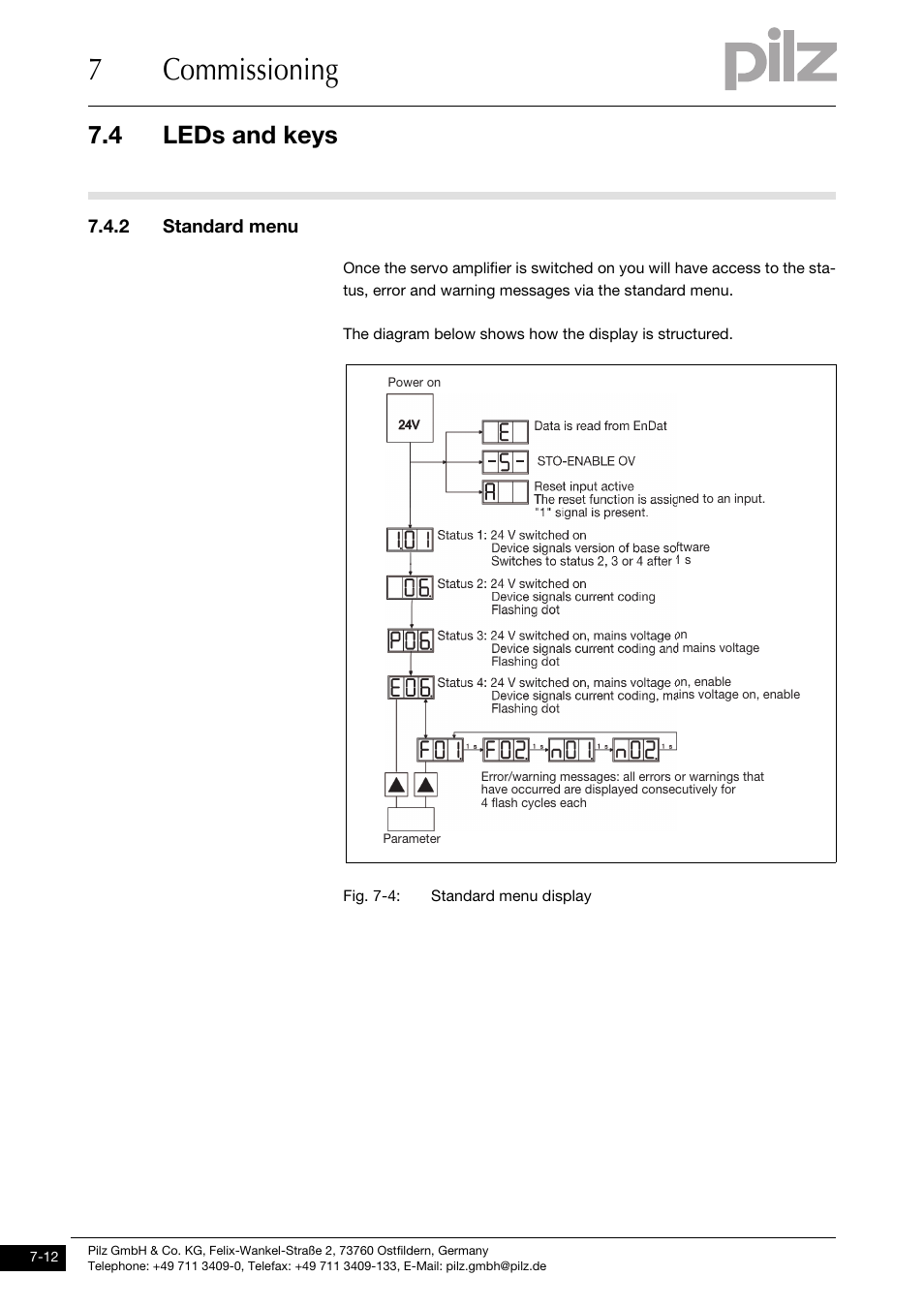 2 standard menu, 7commissioning, 4 leds and keys | Pilz PMCprotego D.72/000/0/0/2/208-480VAC User Manual | Page 190 / 209