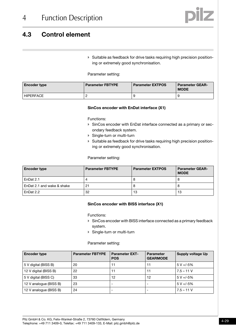 4function description, 3 control element | Pilz PMCprotego D.72/000/0/0/2/208-480VAC User Manual | Page 63 / 209
