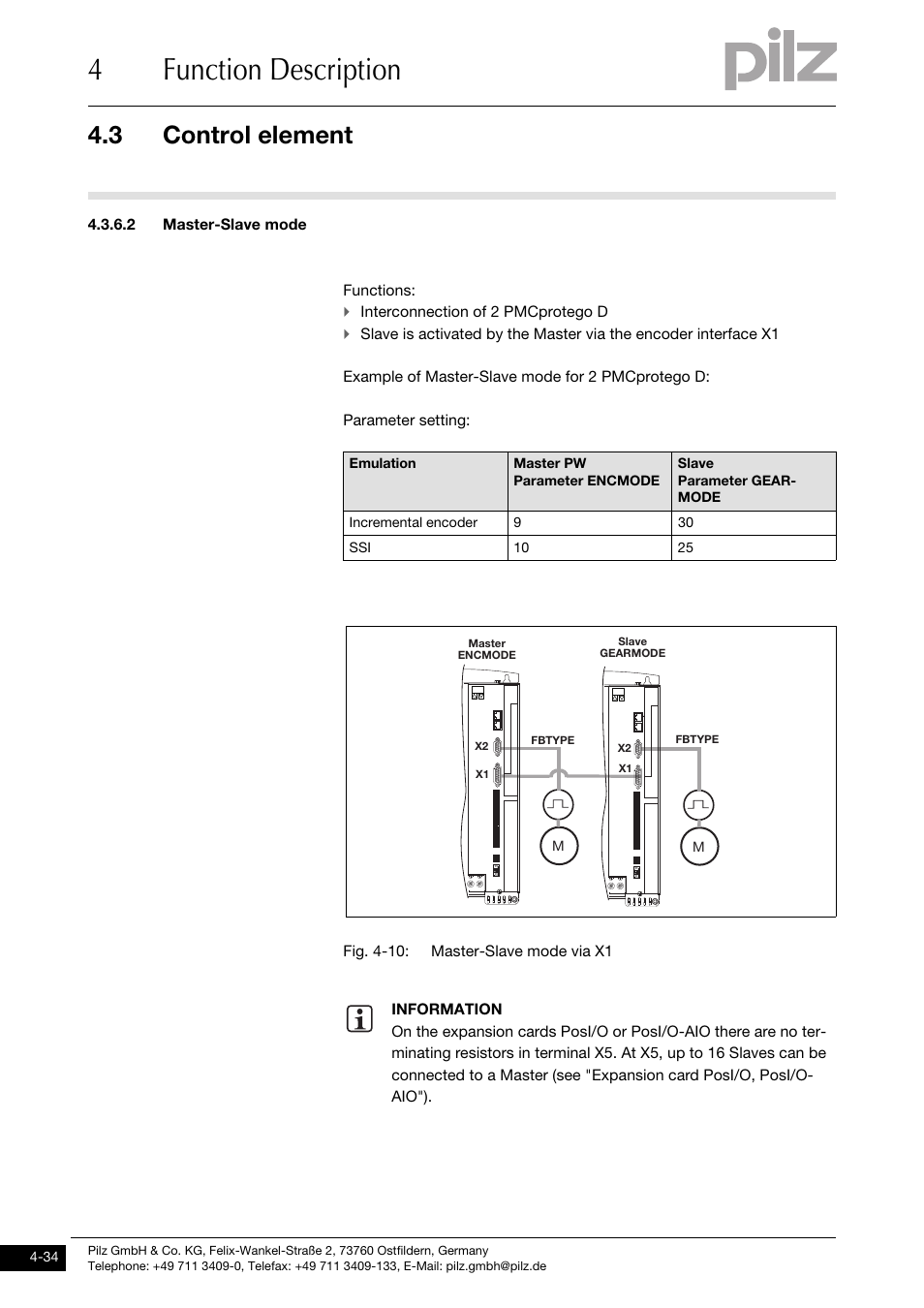 2 master-slave mode, 4function description, 3 control element | Pilz PMCprotego D.72/000/0/0/2/208-480VAC User Manual | Page 68 / 209