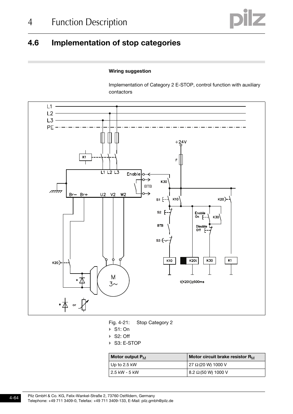 4function description, 6 implementation of stop categories | Pilz PMCprotego D.72/000/0/0/2/208-480VAC User Manual | Page 98 / 209
