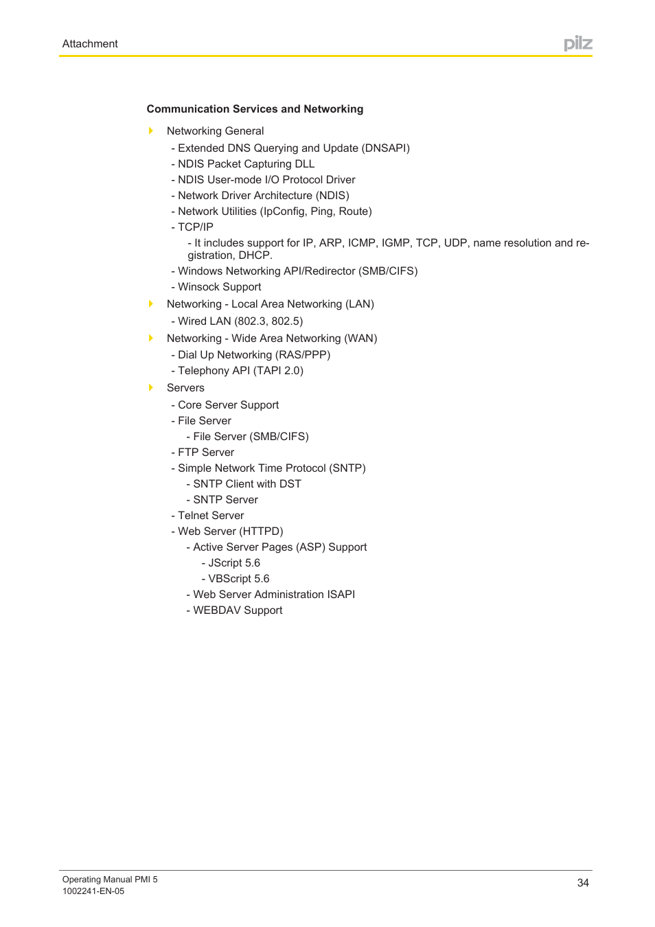 Pilz PMI 509 User Manual | Page 34 / 52