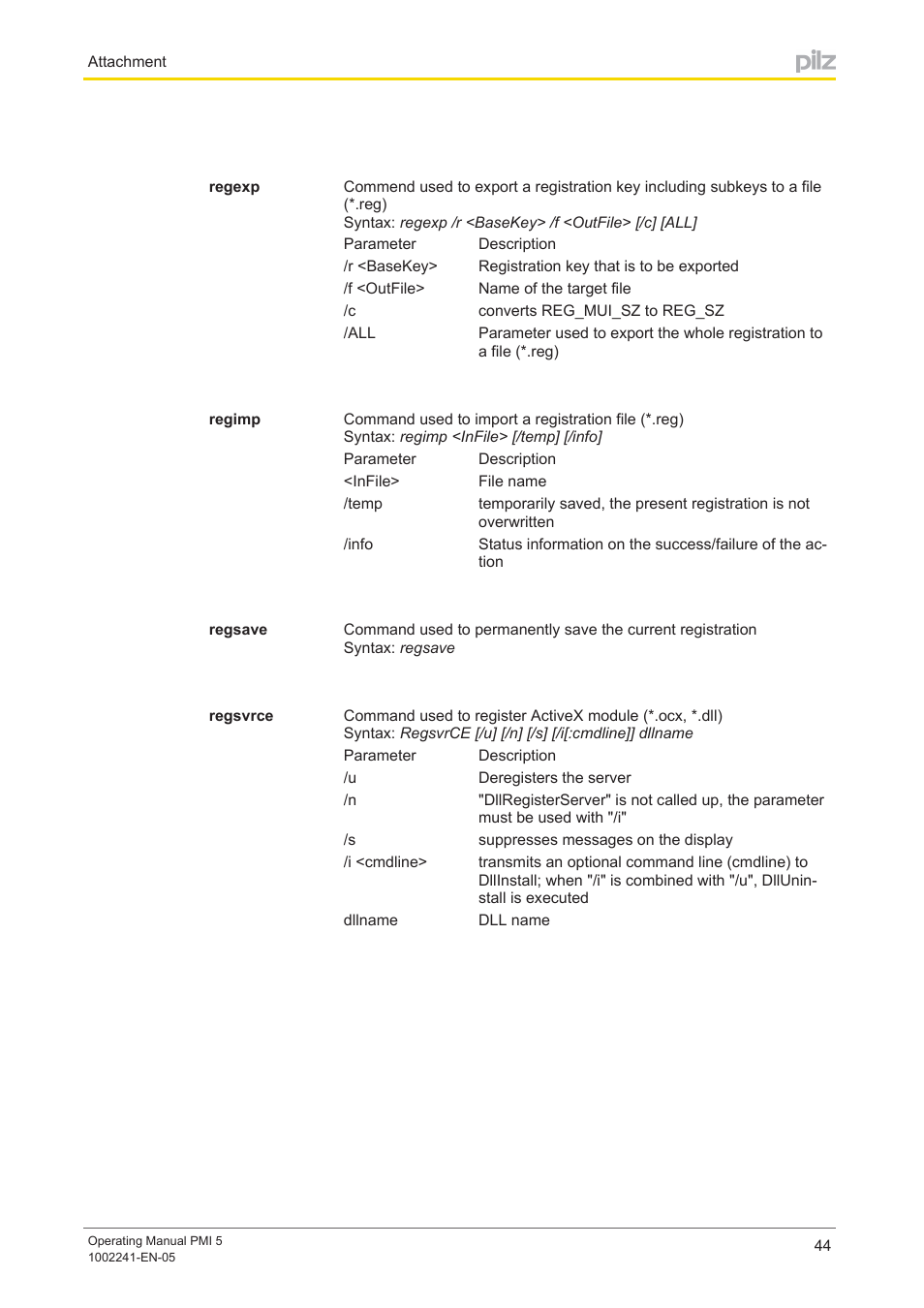 Pilz PMI 509 User Manual | Page 44 / 52