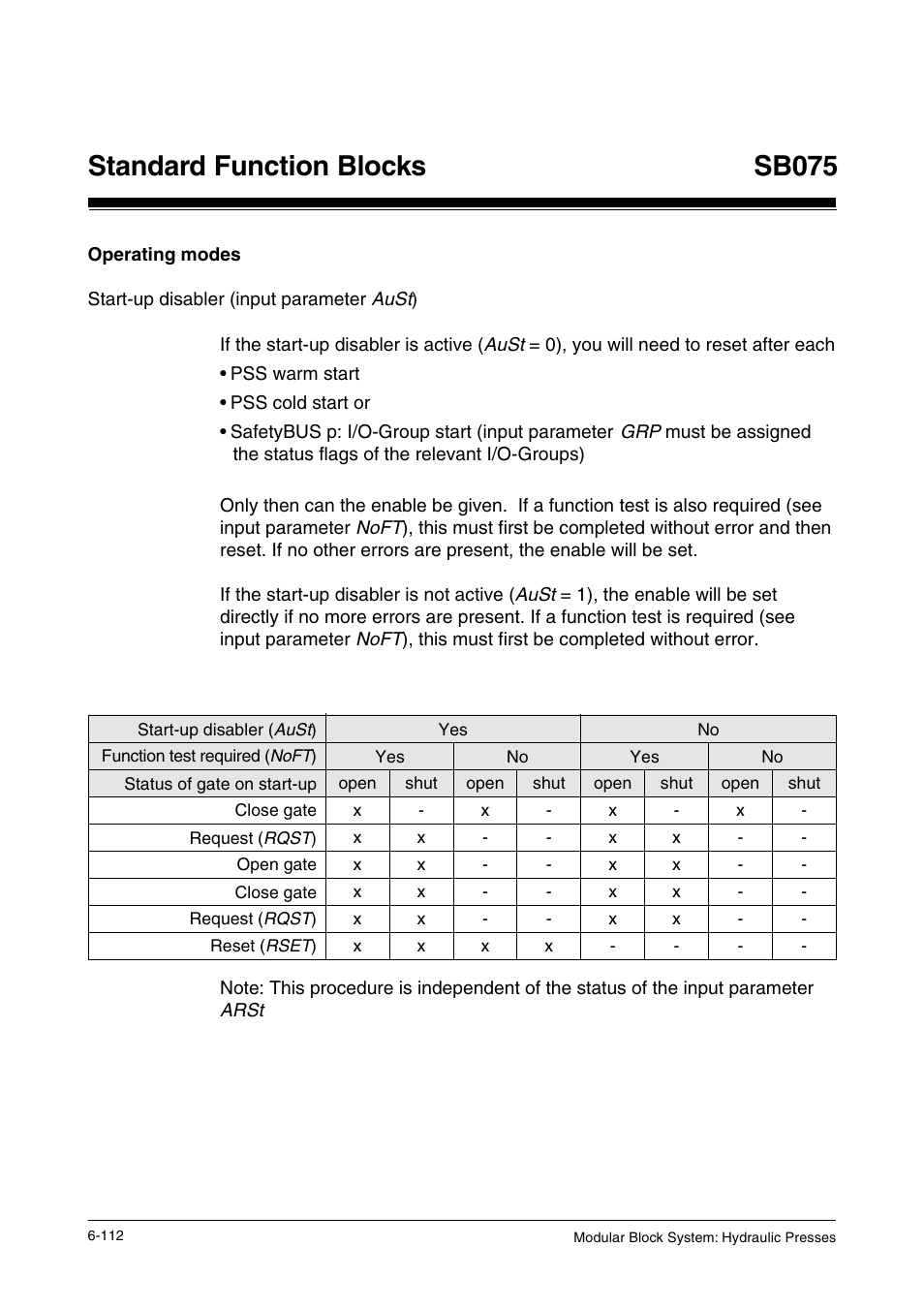 Operating modes, Start-up disabler (input parameter aust), Standard function blocks | Sb075 | Pilz PSS SB HYD, Basic license User Manual | Page 174 / 308