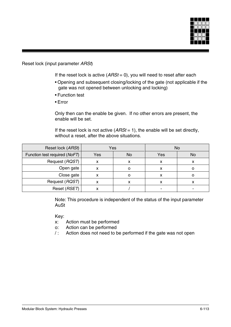 Reset lock (input parameter arst) | Pilz PSS SB HYD, Basic license User Manual | Page 175 / 308