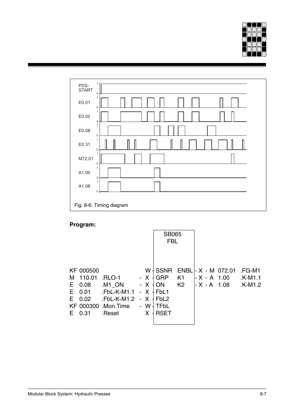 Pilz PSS SB HYD, Basic license User Manual | Page 243 / 308