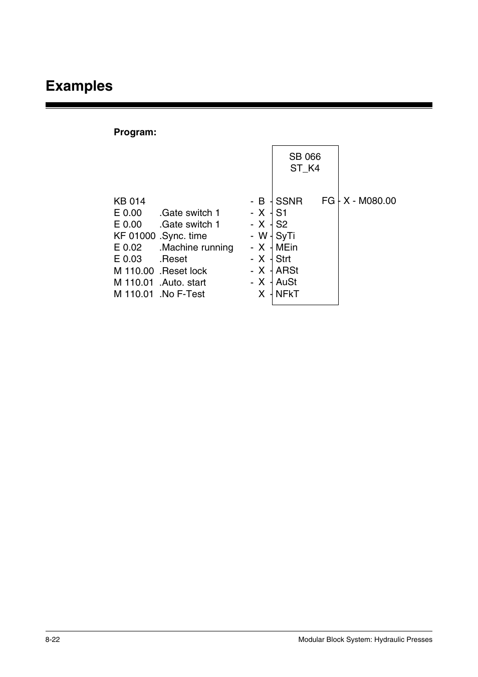 Examples | Pilz PSS SB HYD, Basic license User Manual | Page 258 / 308