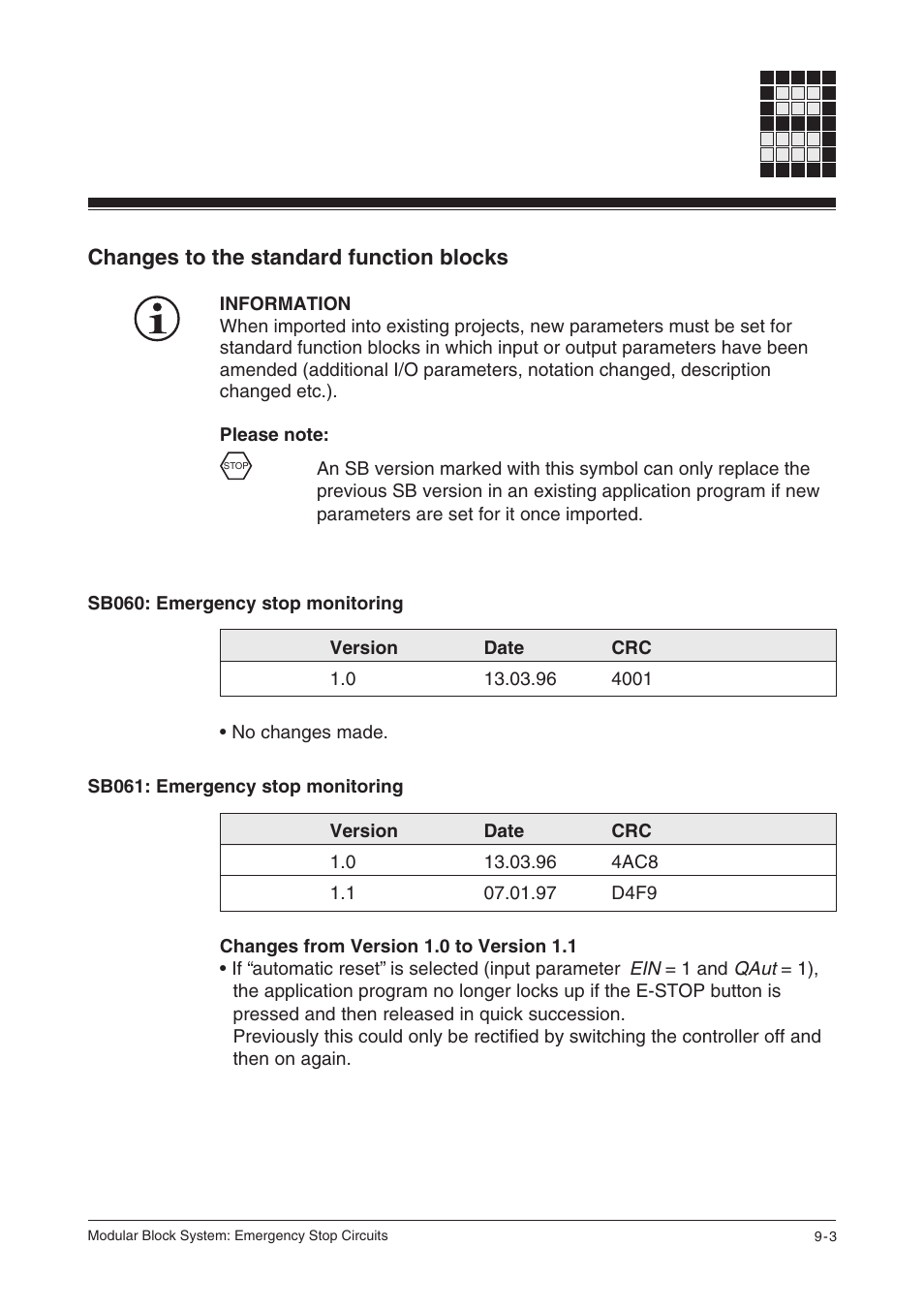 Changes to the standard function blocks, Sb060: emergency stop monitoring, Sb061: emergency stop monitoring | Pilz PSS SB NOT, Basic license User Manual | Page 107 / 112
