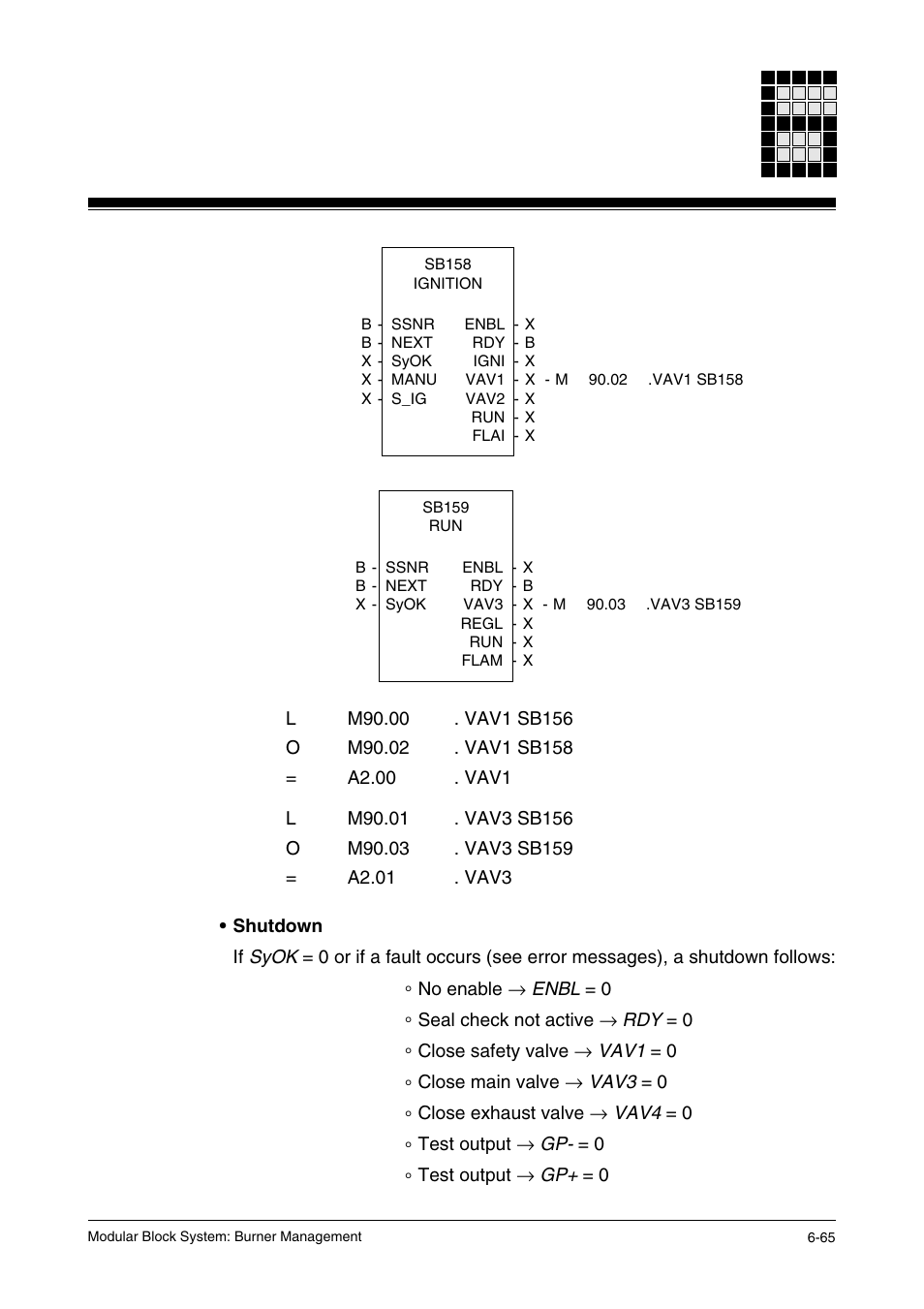Pilz PSS SB FT, Basic license User Manual | Page 109 / 191